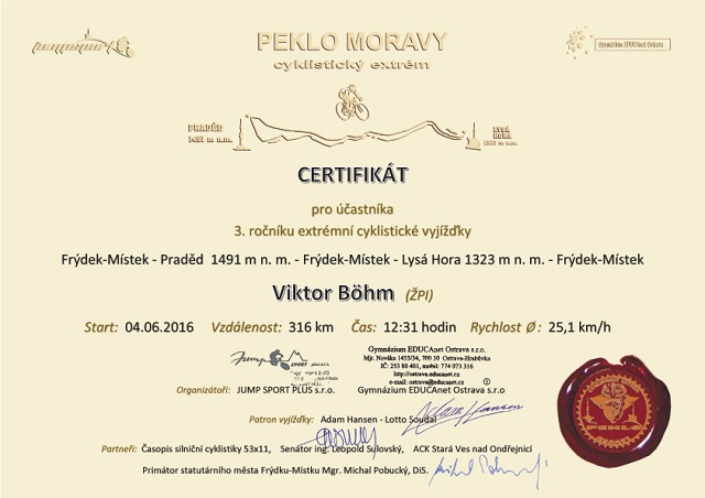 Certifikát -Viktor Böhm