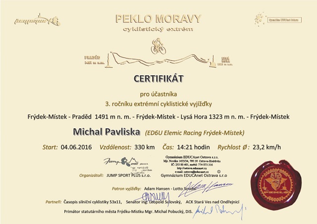Certifikát - Michal Pavliska
