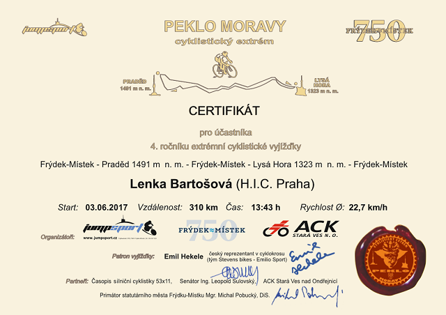 Certifik&aacute;t - Lenka Barto&scaron;ov&aacute;