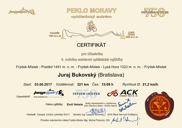Certifik&aacute;t - Juraj Bukovsk&yacute;