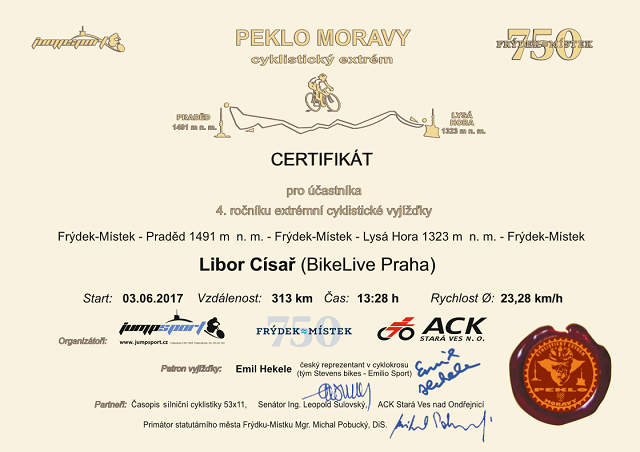 Certifik&aacute;t - Libor C&iacute;sař