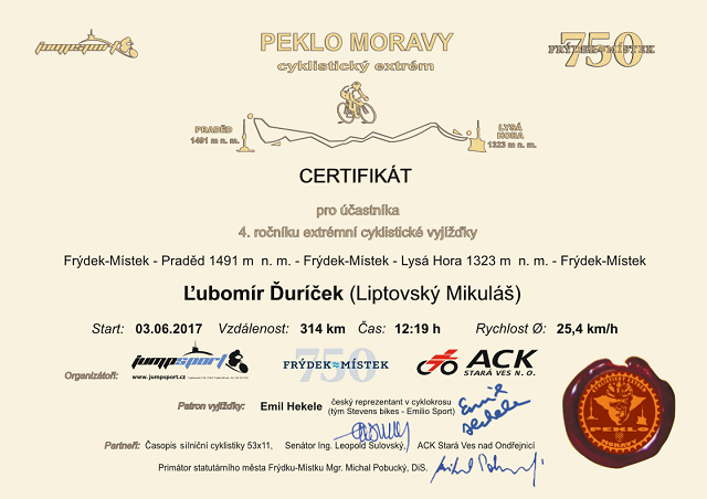 Certifik&aacute;t - Ľubom&iacute;r Ďur&iacute;ček
