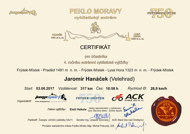 Certifik&aacute;t - Jarom&iacute;r Han&aacute;ček