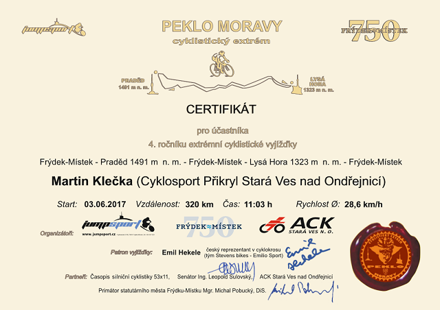 Certifik&aacute;t - Martin Klečka