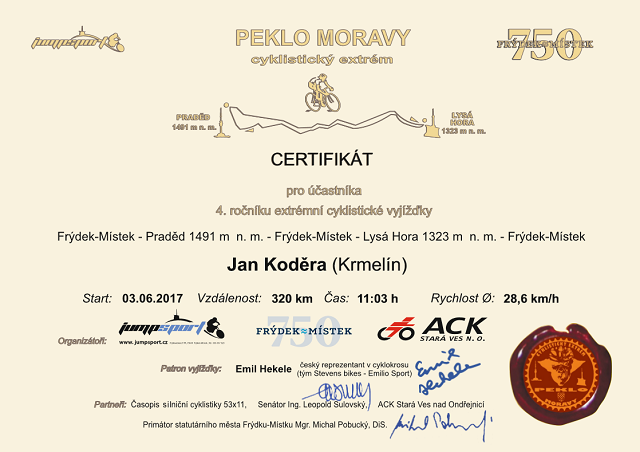 Certifik&aacute;t - Jan Koděra