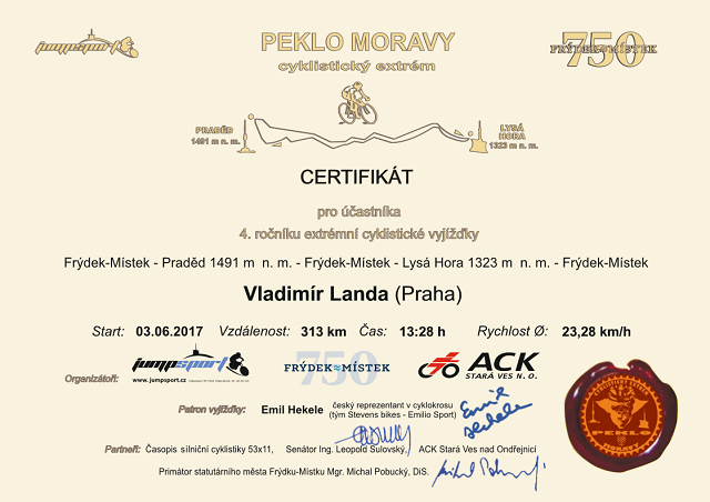 Certifik&aacute;t - Vladim&iacute;r Landa