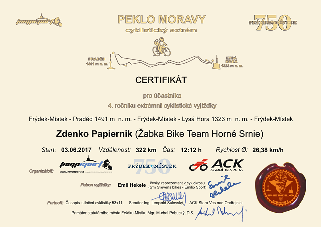 Certifik&aacute;t - Zdenko Papiernik