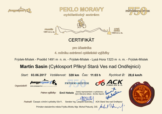 Certifik&aacute;t - Martin Sasin