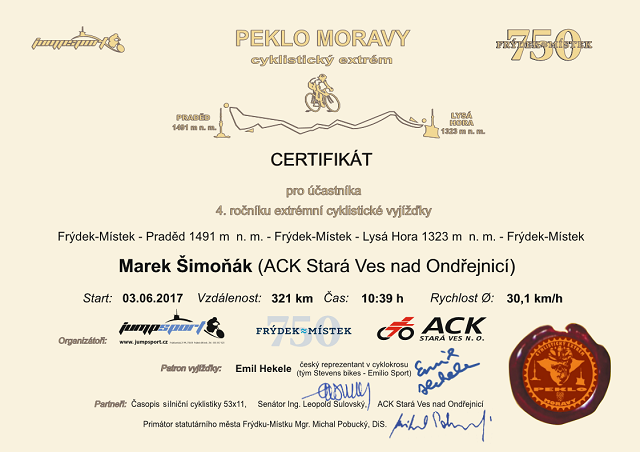 Certifik&aacute;t - Marek &Scaron;imoň&aacute;k