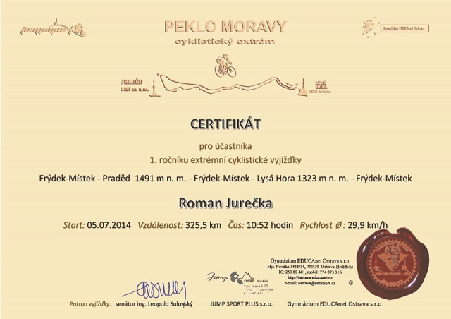 Certifik&aacute;t - Roman Jurečka